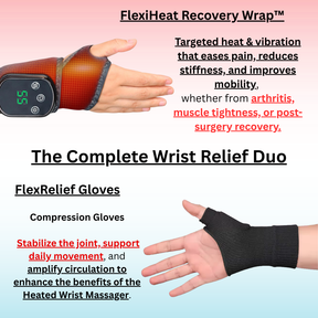 FlexiHeat Recovery Wrap™